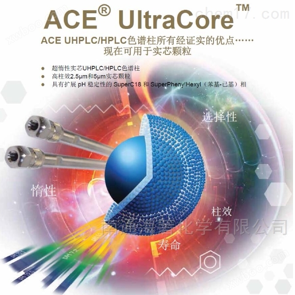 ACE UltraCore核壳色谱柱