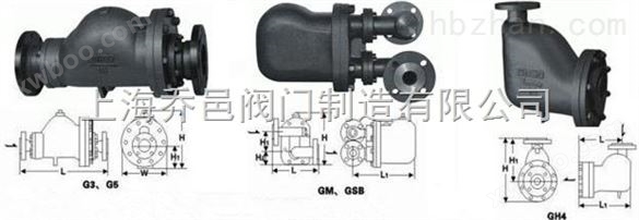 GH3/GH4/GH5杠杆浮球式蒸汽疏水阀