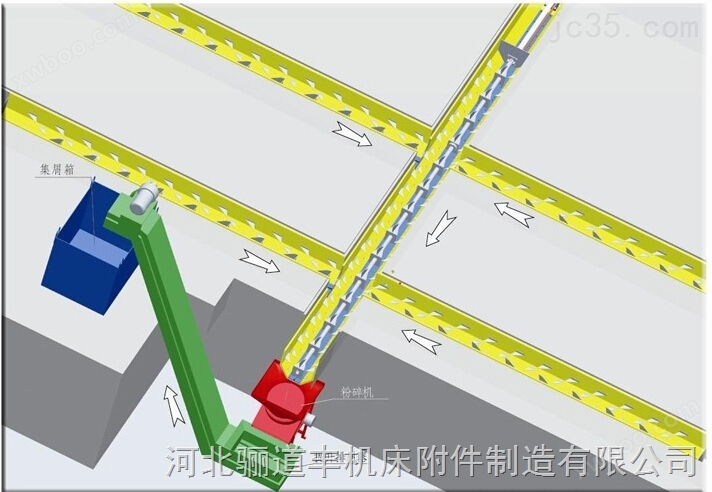 专业测量生产江苏KDCC-28H数控车削中心排屑机 排屑器生产厂家