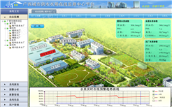 广州立东自动化水厂自动化控制系统