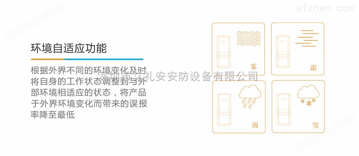 上海深圳广州艾礼安电子围栏系统周界报警器