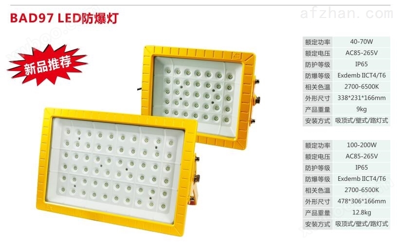 LED方形防爆投光灯泛光灯200W400W1000W