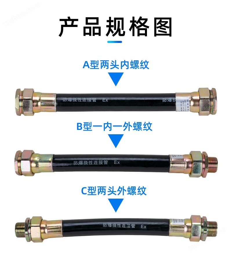 BNG防爆绕性连接管PVC材质防爆软管